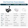 Uncaged Ergonomics Travel Power Strip with USB-C, 3 AC, 2 USB-C (20W), 1 USB-A, 3.4 ft Cord, Black~#|#~AE6E5BD6-B15D-44AB-A7624D528CA6B241_sc7