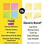 Post-it Super Sticky Notes, 3" x 3", Blue Paradise, 90 Sheet/Pad, 5 Pads/Pack (654-5SSBE)~#|#~B0E1E30D-37DC-427E-B026C9B72CD7582E_sc7