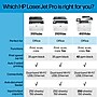 HP LaserJet Pro MFP 3101sdw Wireless Black & White All-in-One Laser Printer, Scanner, Copier, Best for Office (9D2X4F)~#|#~B11DCA3E-67FF-49FD-BBD4C6D172BAFA43_sc7