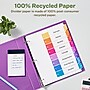 Avery Ready Index Table of Contents EcoFriendly Paper Dividers, 1-8 Tabs, Multicolor, 3 Sets/Pack (11081)~#|#~B254F44B-7BAB-4FC2-8C6B330B84CCC6EF_sc7
