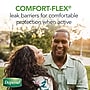 Depend Incontinence Guards/Pads for Men, 168/Pack (53187)~#|#~B2AF8B67-1269-4272-89A7F8610CC00BE8_sc7