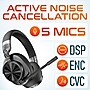 Delton M320 Wireless Active Noise Cancelling Bluetooth Stereo Business Computer Headset, Black (DBHM320D)~#|#~B300EE67-00F5-420C-BFE7338327A24BF4_sc7