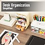 Mind Reader 8-Compartment Plastic Desk Organizer, White (MINI-WHT)~#|#~B33A311B-E33E-40B6-8E3818D7EF61250C_sc7
