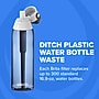 Brita Plastic Filtered Water Bottle, 36 oz., Night Sky (36465)~#|#~B61FE5B5-E489-43AE-AE310660A2772833_sc7