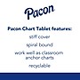 Pacon Chart Tablets, 24" x 0.25", 70 Sheets/Pack (P9770)~#|#~B71778C2-A7C3-4B55-80F63ED1674C80DA_sc7