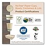 World Centric NoTree Compostable Paper Hot Cups, 12 oz., Natural, 1000/Carton (CUSU12)~#|#~B9A13F55-B576-4B5D-856C45261CDB5B19_sc7