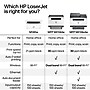 HP LaserJet M234dw Wireless Black & White All-in-One Laser Printer, Scan, Copy, Best for Home Office, AI Enabled (6GW99F)~#|#~BDB3ACA8-DDA5-4D54-BF85AA52E5CD5AD6_sc7