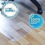 Floortex Ecotex Hard Floor Chair Mat, 46" x 60", Clear Marvec BioPVC (NRCMFLFS0004)~#|#~BE75F982-D1E9-4ED8-B36BF76360C82DF5_sc7