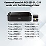 Canon PGI-250/CLI-251 Black/Photo Black/Cyan/Magenta/Yellow Standard Yield Ink Cartridge, 5/Pack (6497B013)~#|#~C00DCC98-7370-4D1F-BBABAC9D76C8AAC5_sc7