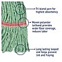 Boardwalk Super Loop Wet Mop Head, Cotton/synthetic, Large Size, Green, 12/carton~#|#~C05390BB-66C7-49F7-A941CF57D3E118A3_sc7