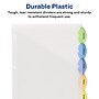Avery Style Edge Insertable Plastic Dividers with Pocket, 5 Tabs, Multicolor (11292)~#|#~C0CDB2C6-23D6-43D0-BC579FEA8364E368_sc7