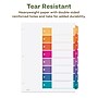 Avery Ready Index Table of Contents EcoFriendly Paper Dividers, 1-8 Tabs, Multicolor, 3 Sets/Pack (11081)~#|#~C10977E4-3F71-42EA-A9A75CA12FF5494A_sc7
