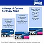 Brother TN635XXL Super High Yield Yellow Toner Cartridge, Prints Up to 6,500 Pages (TN635XXLY)~#|#~C2073C1B-2130-4008-AA2EE00BF4780C9F_sc7