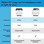 HP LaserJet Pro 3001dw Wireless Black & White Laser Printer, Print Only, Print, Best for Office (3G65OF)~#|#~C2F22372-419A-4C99-A30595EEB74E307D_sc7