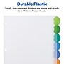 Avery Style Edge Insertable Plastic Dividers, 8 Tabs, Multicolored (11201)~#|#~C49D5CED-2557-4FF8-844AC2B556DBD860_sc7