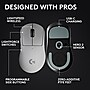 Logitech Pro X Superlight 2 Dex Wireless Ambidextrous Optical Gaming Mouse, White (910-007363)~#|#~C4BDD68E-B98E-4AD7-9527F1365D821EC6_sc7
