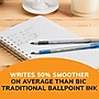 BIC Round Stic Grip Xtra Comfort Ballpoint Pen, Medium Point, 1.0mm, Blue Ink, 24/Box, 6 Boxes/Pack (GSMG144E-BLU)~#|#~C4D38BC9-2E76-47D5-A950460F4A2F8939_sc7
