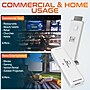Delton D8 Wireless HDMI Transmitter and Receiver, USB-C to HDMI, 1080p, 2.4/5 GHz Dual-Band, 98 ft. Range, White (DVAD8WH)~#|#~C66C3DA9-53F3-43C6-9464BD3A83B11116_sc7