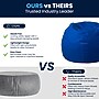 Flash Furniture Dillon Cotton Small Refillable Bean Bag Chair, Solid Royal Blue (DGBEANSMSLDRYBL)~#|#~C6FB9274-BE41-462F-92BC56F925409341_sc7