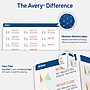 Avery Easy Peel Laser Address Labels, 1" x 2 5/8", Matte White, 750 Labels/Pack (5260)~#|#~C77421F1-8F70-4908-81CEAEEDB8A7D11C_sc7