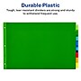 Avery Big Tab Insertable Plastic Dividers for 11" x 17" Binders, 8 Tabs, Multicolor (11179)~#|#~C7E97A51-7281-4AF3-A00A7D3734B8C072_sc7