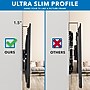 Mount-It! Low-Profile Tilting TV Wall Mount for 37"-80" Flat Screen TVs (MI-318B)~#|#~CB96F92B-5936-4F1E-B322CE39BE4E60FB_sc7