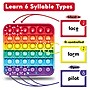 The Fidget Game Reading Digraphs Game (FDGREADING)~#|#~CBA5693C-17BE-4C2F-AB7FA6C8E5879C91_sc7