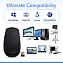 Delton M44 Wireless Optical Mouse, Black (DMSWM44-WB)~#|#~CF7C6833-530E-4FBD-B966327CEA66A99E_sc7