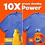 Tide HE Liquid Laundry Detergent, Original Scent, 100 Loads, 132 fl. oz. (12101)~#|#~D0101980-A376-46A4-A81B8A5C4C566F9F_sc7