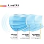 Aurelia 2110 Disposable Surgical Face Mask, One Size, Blue, 50 Masks/Box, 10/Box~#|#~D0749631-F6B0-438E-A52B3B80E19A4FC3_sc7