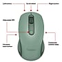 Staples TECH Wireless Ambidextrous Optical Mouse, Sage Green (ST63688-CC)~#|#~D12FD016-3300-4323-88B7030A4F298080_sc7