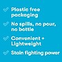 ECOS PRO Laundry Detergent Sheets with Stain Fighting Enzymes, Magnolia & Lily, 50/Pack (9536/10)~#|#~D2687D38-674C-43D6-AC41BF7788E3723E_sc7