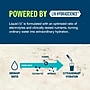 LIQUID I.V. Hydration Multiplier Sugar-Free Variety Pack Electrolyte Powder Drink Mix, 0.56 oz., 15 Sticks/Box (EHC97191)~#|#~D28EFDAF-9A77-41F8-A5A611E11327A004_sc7