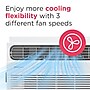 Frigidaire 230-Volt 18800 BTU Window Air Conditioner with Remote, White (FHWH184WB2)~#|#~D5FF6605-6756-41B7-9451DE23B4A02671_sc7