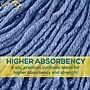 BISON LIFE Kleen Handler Blend String Wet Mop Head, Blue, 24/Pack (BPES-CEM-BD-BL-16-1-24A)~#|#~D79DD1FA-05E8-4E5F-B680E8C985C3E196_sc7