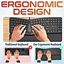 Delton KB250 Wired Ergonomic Keyboard with Cushioned Wrist Rest, USB-A, Black (DKBE250-U)~#|#~D82973D6-DC0B-4C16-8EA72ABDA7657886_sc7