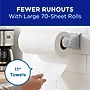 Sparkle Professional Series Paper Towels, 2-ply, 70 Sheets/Roll, 30 Rolls/Pack (2717201)~#|#~D8789DB4-4619-48D0-871D6DCD2CC2DF70_sc7
