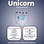 Unicorn Acrylic Wall-Mounted Bathroom Dispenser, Clear (TOP-08500)~#|#~DB59708A-C34D-4560-A12E4198E2C63C61_sc7
