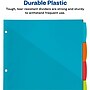 Avery Durable Plastic Write & Erase Dividers with Pockets, 5-Tab, Multi Brights, 9-1/4" x 11-1/4" (AVE16102)~#|#~DBB08CD8-AA5A-4851-AD11E330DF0B6AA0_sc7