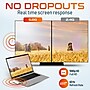 Delton D8 Wireless HDMI Transmitter and Receiver, USB-C to HDMI, 1080p, 2.4/5 GHz Dual-Band, 98 ft. Range, White (DVAD8WH)~#|#~DC2F038A-2591-4B4A-B21C3620DEAE5B58_sc7