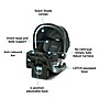 Graco SnugRide SnugFit 35 ICS, Gotham (2121500)~#|#~DE029A90-72D8-4EDB-BCB46DCA82F20E52_sc7
