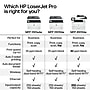 HP LaserJet Pro MFP 3101sdw Wireless Black & White All-in-One Laser Printer, Scan, Copy, Best for Office, AI Enabled (9D2X4F)~#|#~DE91E349-3156-4F57-A137DFF31C219EF4_sc7