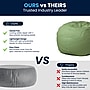 Flash Furniture Cotton Twill Bean Bag Chair, Green (DGBEANSMSLDGN)~#|#~E2852EB6-23F0-4B56-9190BEC48B207924_sc7