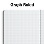 Staples 1-Subject Composition Notebooks, 7.5" x 9.75", Graph Ruled, 80 Sheets, Blue/White (ST55070C)~#|#~E4388A96-4C26-454F-A13BCE36A15213A7_sc7