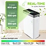 Treblab PUROXYGEN P500i HEPA Filter Air Purifier, 4-Speed, WiFi Enabled, White (P500I)~#|#~E582A397-63BE-4633-9A7C6EA2B0B21486_sc7