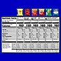 Frito Lay Gluten Free Variety Corn Chips, 1 oz., 50 Bags/Pack (220-00403)~#|#~E67D1607-55A8-4522-ACB1A44E2C7844E8_sc7