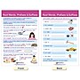 NewPath Learning Spelling Rules Bulletin Board Chart Set, 12" x 18", 7/Set (NP-923501)~#|#~E8B9021F-8A45-4447-85845EC5BEF2A631_sc7