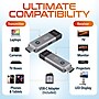 Delton E2 Wireless Transmitter and Receiver, Portable HDMI Extender, Gray (DTEHDMI2)~#|#~E93DAD89-FA37-435F-AC594C81AFCC3881_sc7