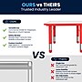 Flash Furniture Wren Rectangular Activity Table, 23.625" x 47.25", Height Adjustable, Red/Gray (YU060RECTBLRD)~#|#~ECF4E87A-9774-4B8A-B3BEFA09B68BAEC1_sc7