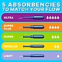 Tampax Pearl Super Absorbency Cotton Tampons, Plastic Applicator, 36/Pack (00370)~#|#~ED68DCA0-DEEE-4C77-80053D17B6DC5475_sc7